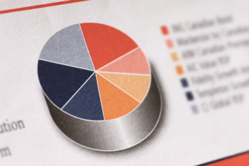 Structured Investments